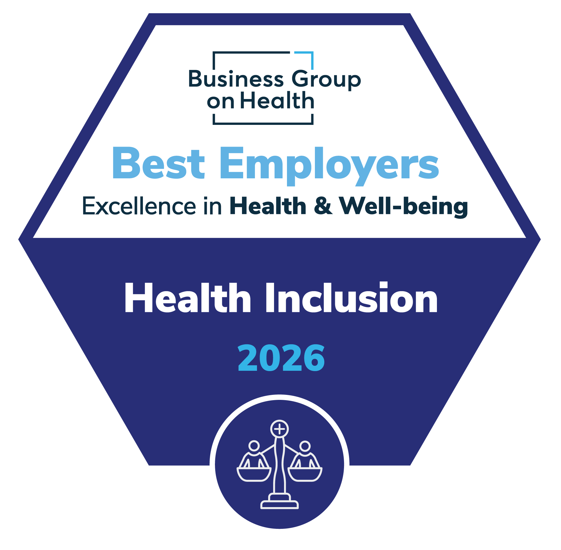 Best Employers 2026